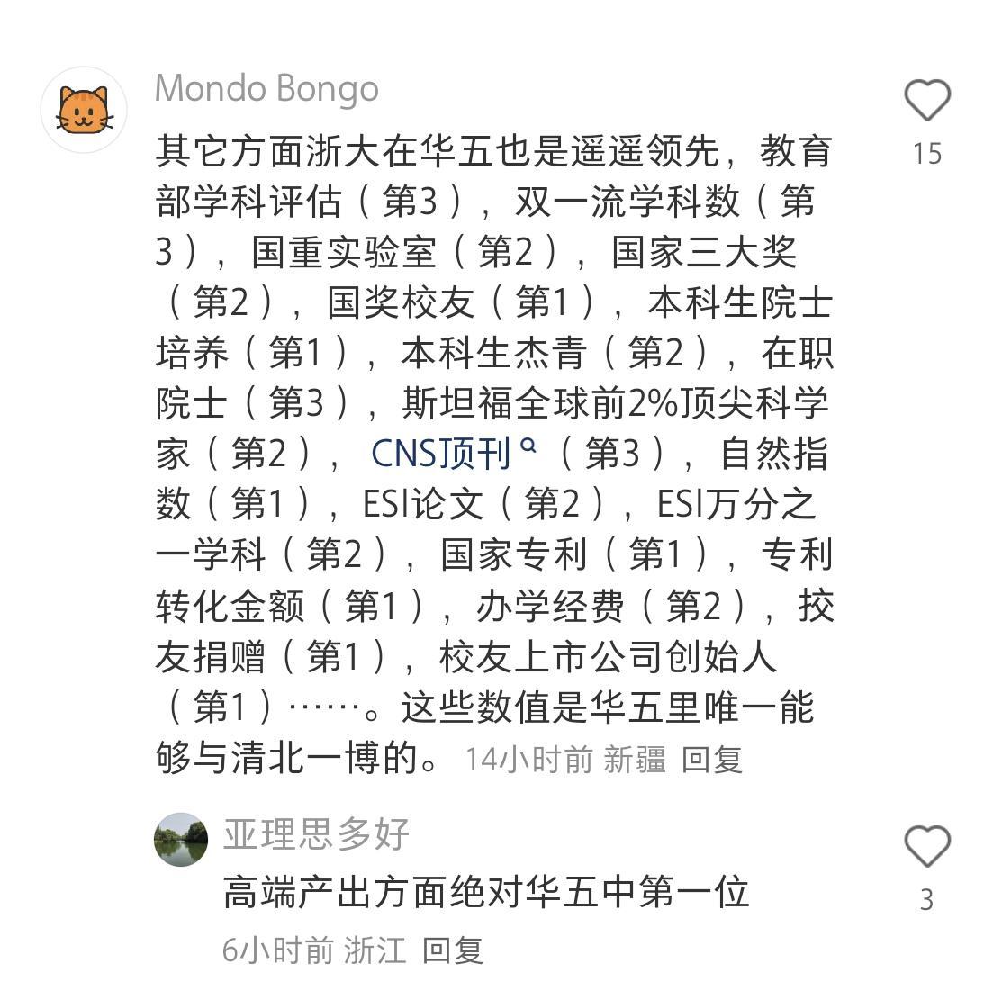 浙江大学，已经是和清北并列的top3，不是吗？只要客观用一切数据说话，浙大和清
