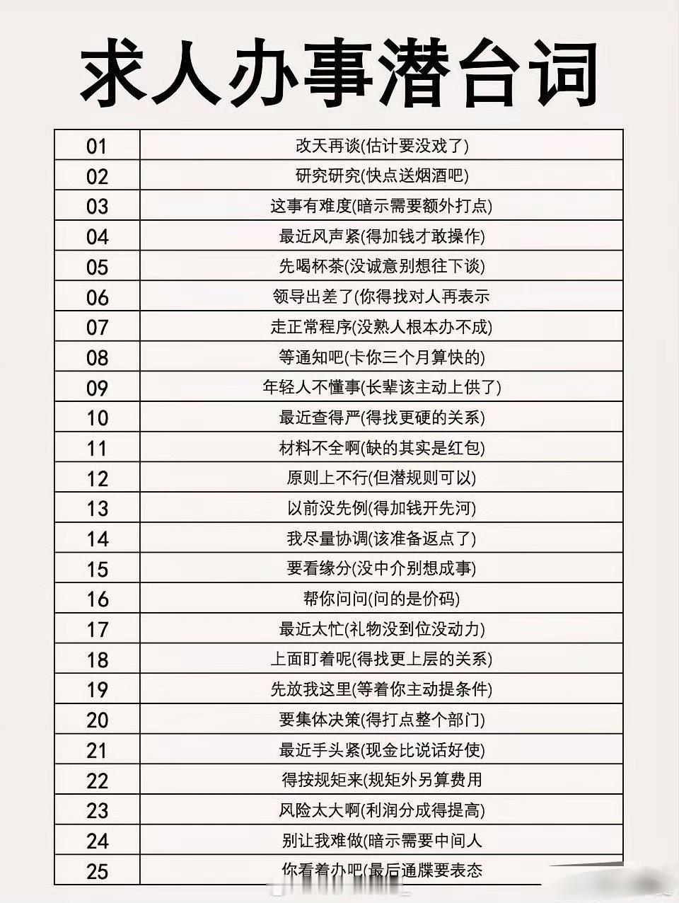 求人办事潜台词，赶快收藏。​​​