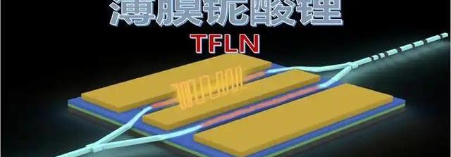 沸腾了！武汉攻克170GHz光芯，彻底告别“卡脖子”时代