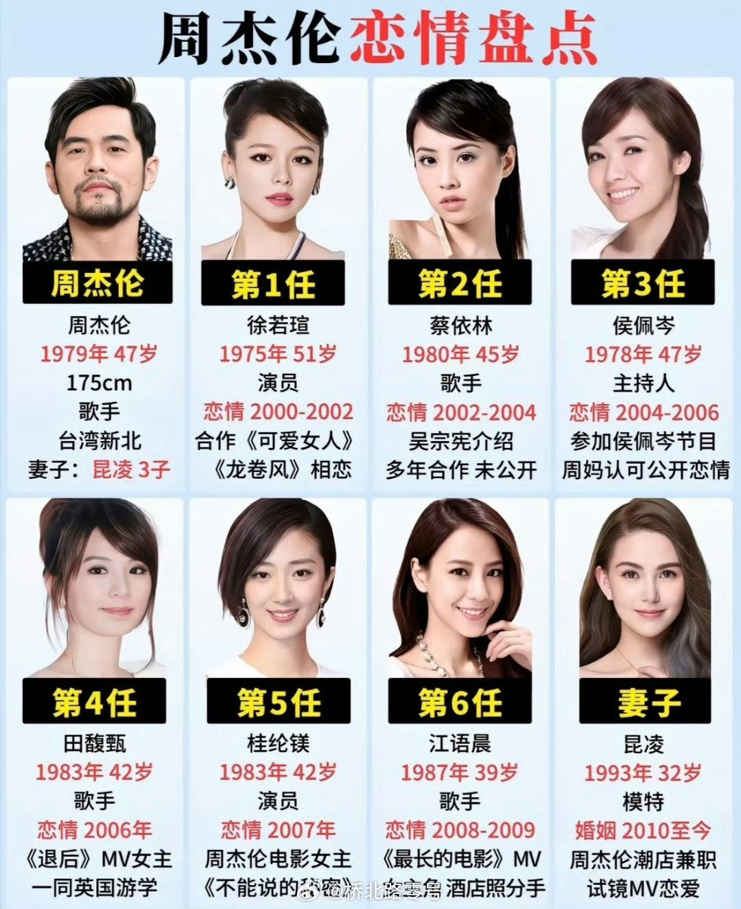 传与天王巨星产子女股东照片曝光昨天卓伟关于天皇巨星产有私生子的爆料一石激起