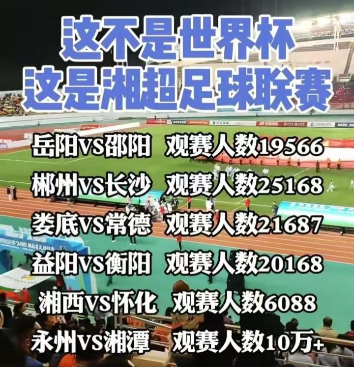 永州的10万+是什么梗？湘超最近上座人数高于中甲，异常火爆。特别是永州队，已经
