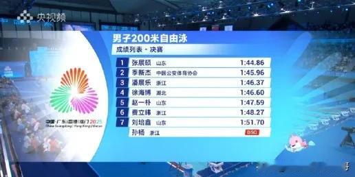 游泳名将孙杨的游泳成绩被取消了，因为这一次在游泳决赛的时候排列第八，一般只有前7