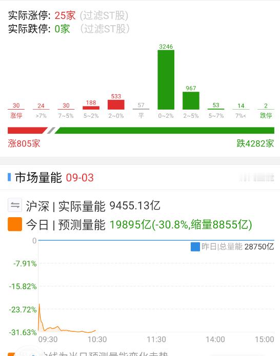 哪些坏蛋在搞事？​​​