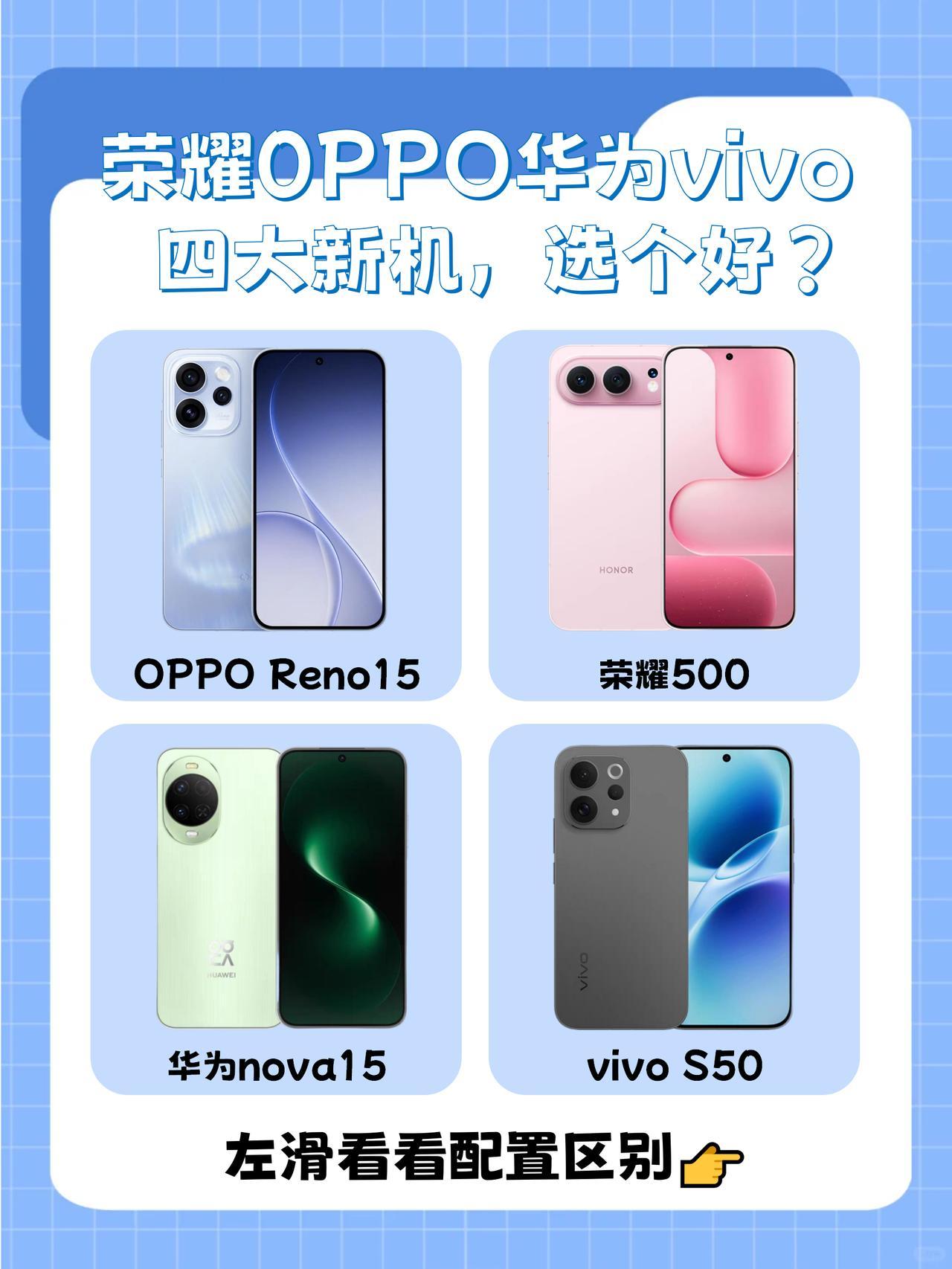 ❓荣耀0PPO华为vivo四大新机，选哪个好2025年都快过完了，估计有很多