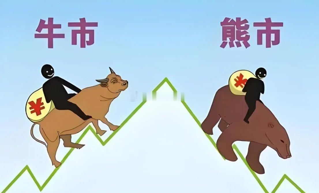 牛市要“压”熊市才“救”：别把没赚钱当没牛市！现在有人怀疑牛市，就因自己没赚到钱