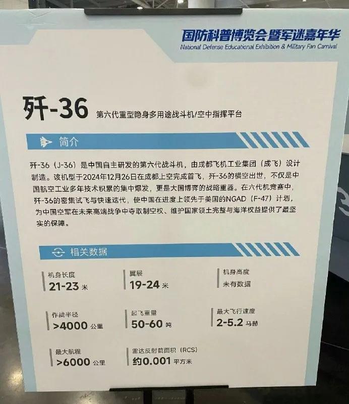 出口转内销数据，9月某国防科普博览会上的歼-36展板参数：歼-36最大起飞50‑60吨，作战半径超过