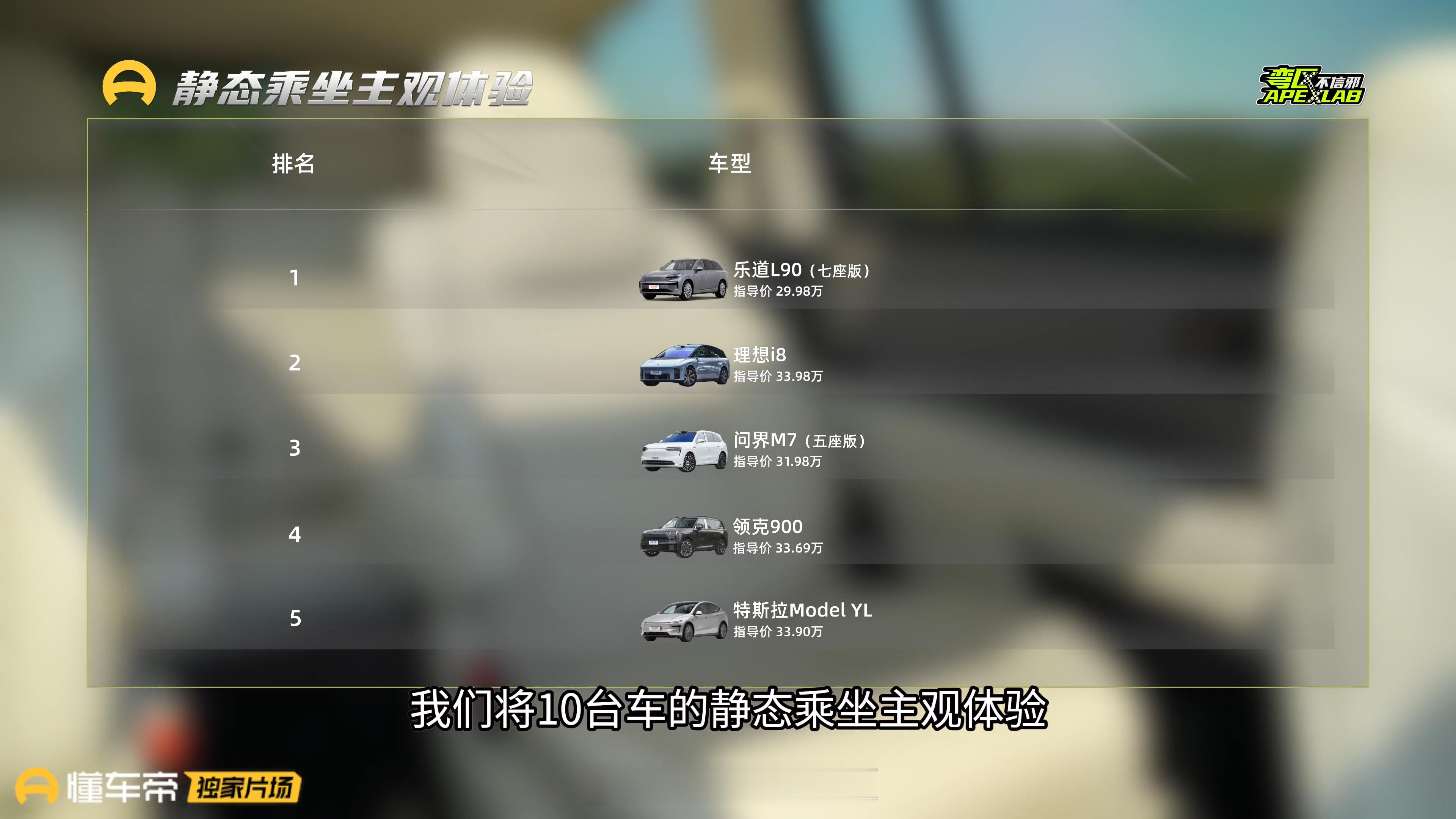 懂车帝出了个5车横屏的视频，范围是市面上最热门的6款20-30万新能源SUV。总