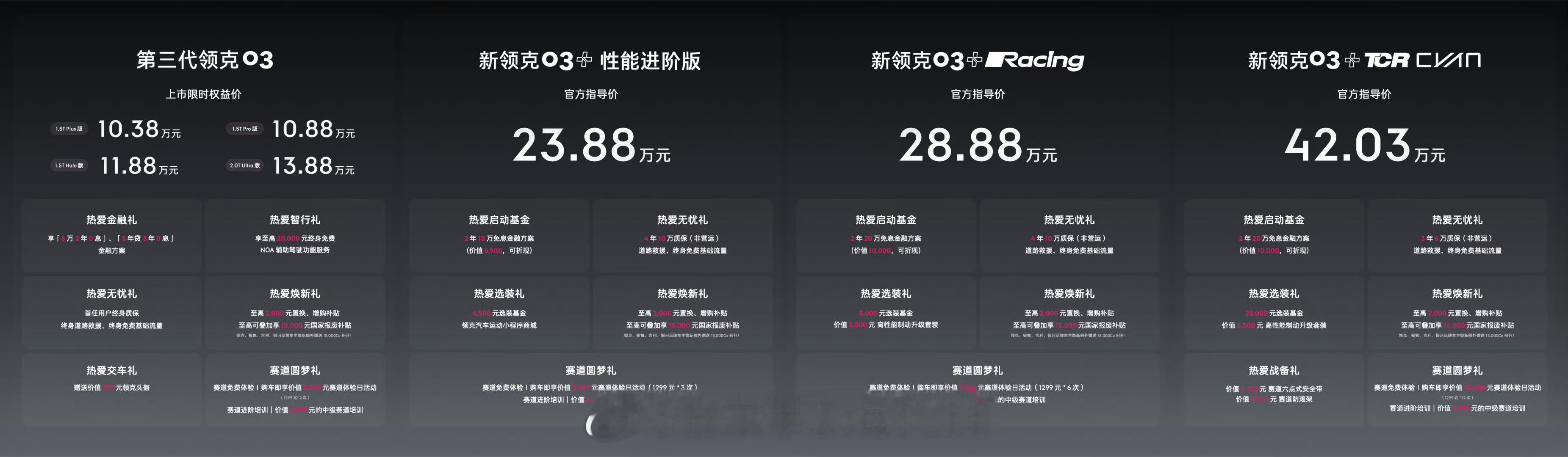 领克03家族上市10.38万元起10.38万起，买领克03，怎么样?领克，绝对是