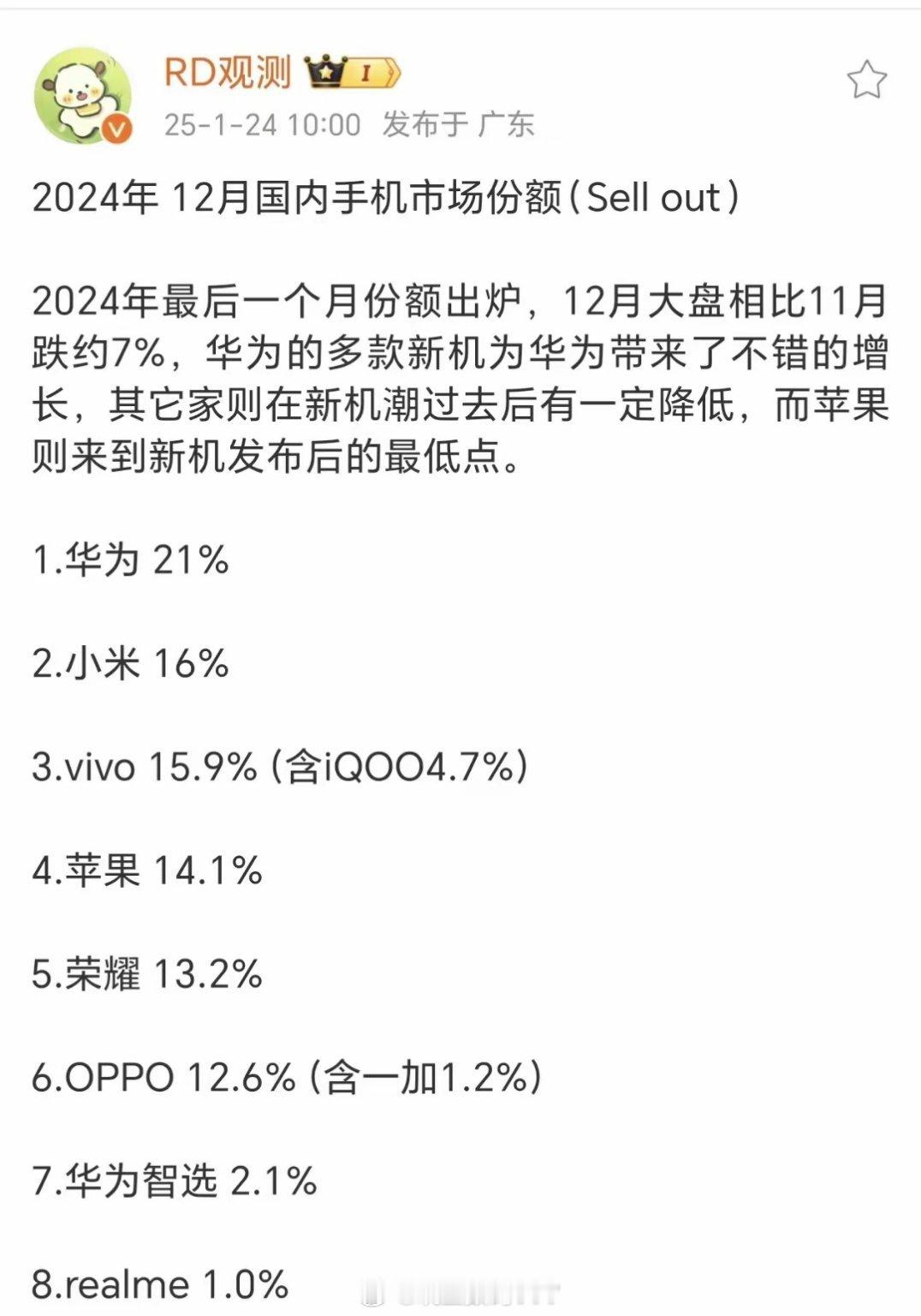 华为小米vivo成了一档。苹果荣耀OPPO成了一档。