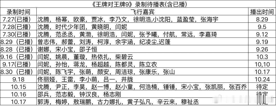 《王牌对王牌》最新待播表王牌对王牌‖​​​