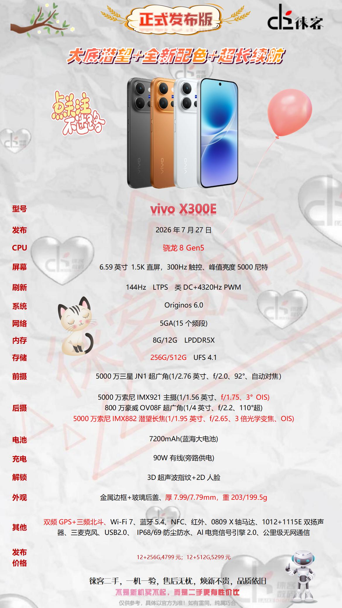 一图看懂vivox300e配置参数图vivovivox300e