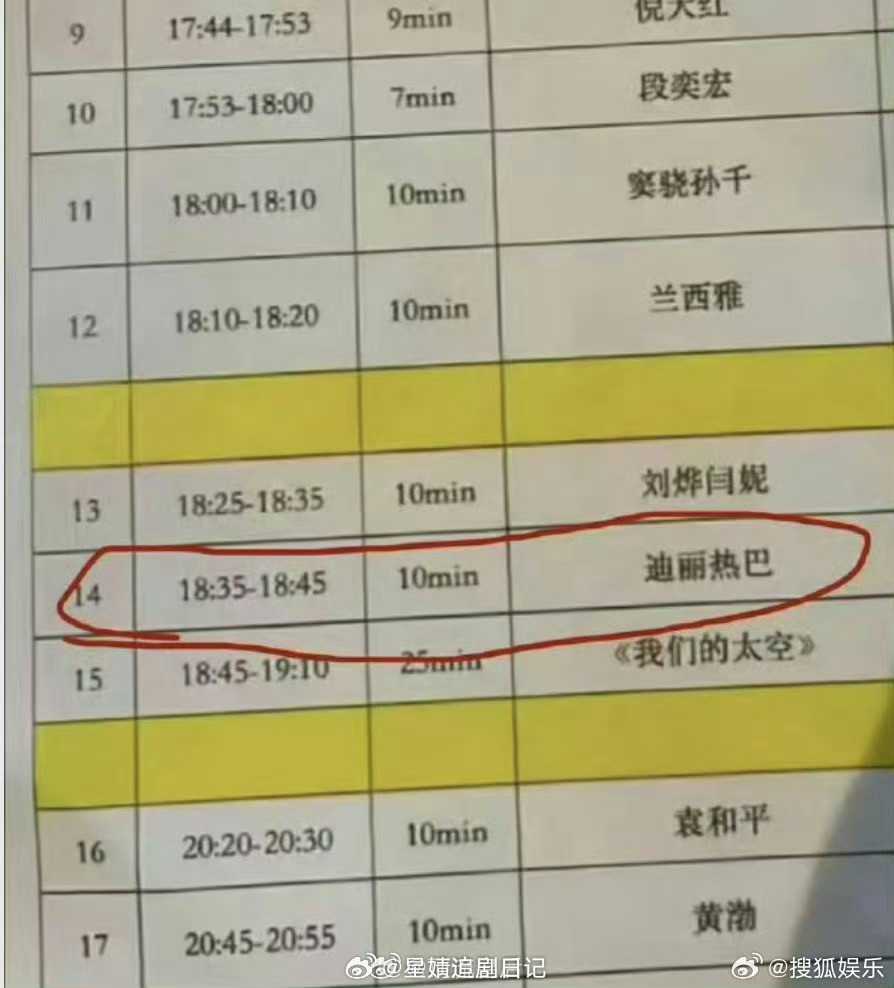 刚说迪丽热巴对事业没那么热衷，一心想组建家庭。结果恋情风波后立马现身中国影视之夜