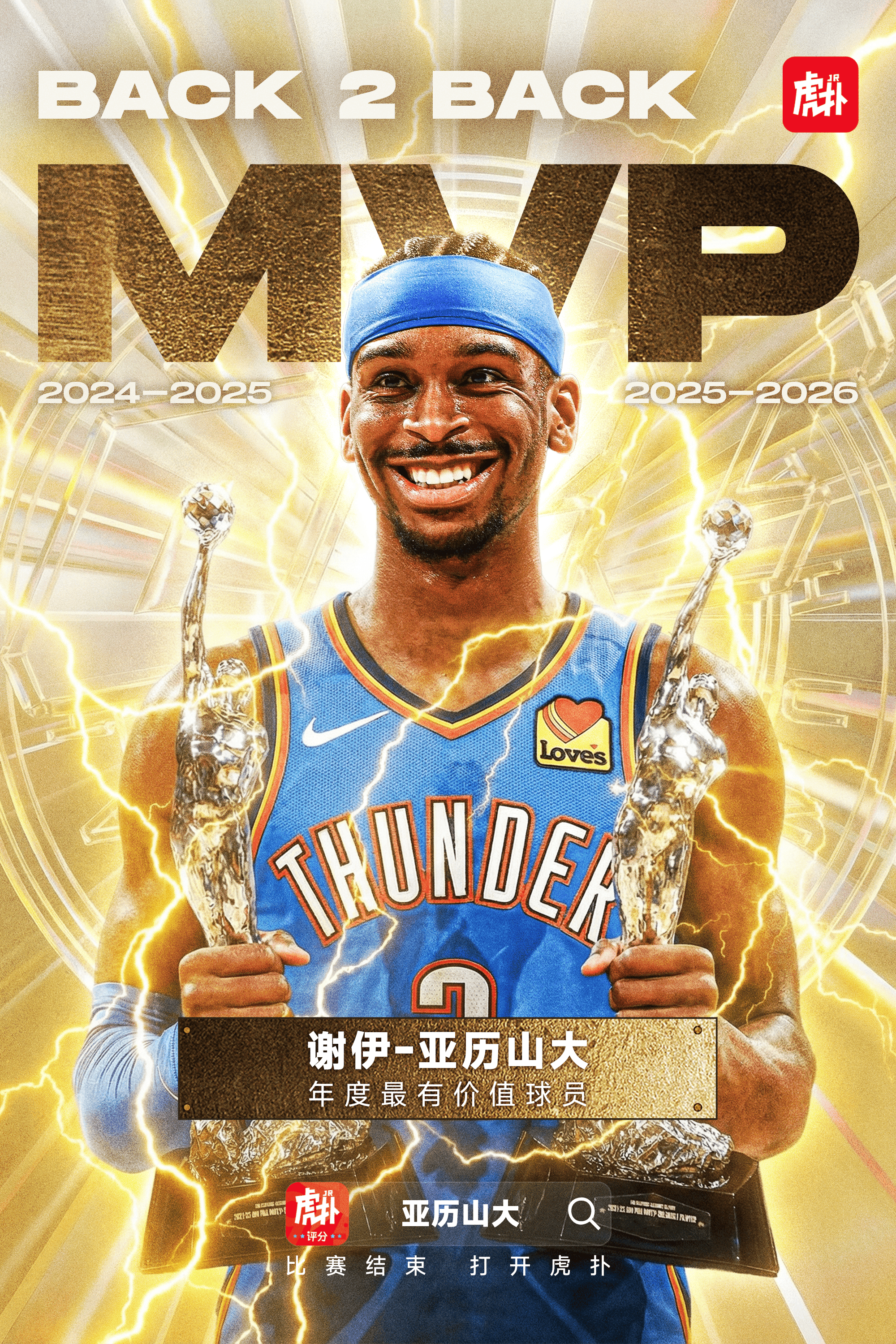 官方: 谢伊-吉尔杰斯-亚历山大荣膺2025-26赛季常规赛MVP