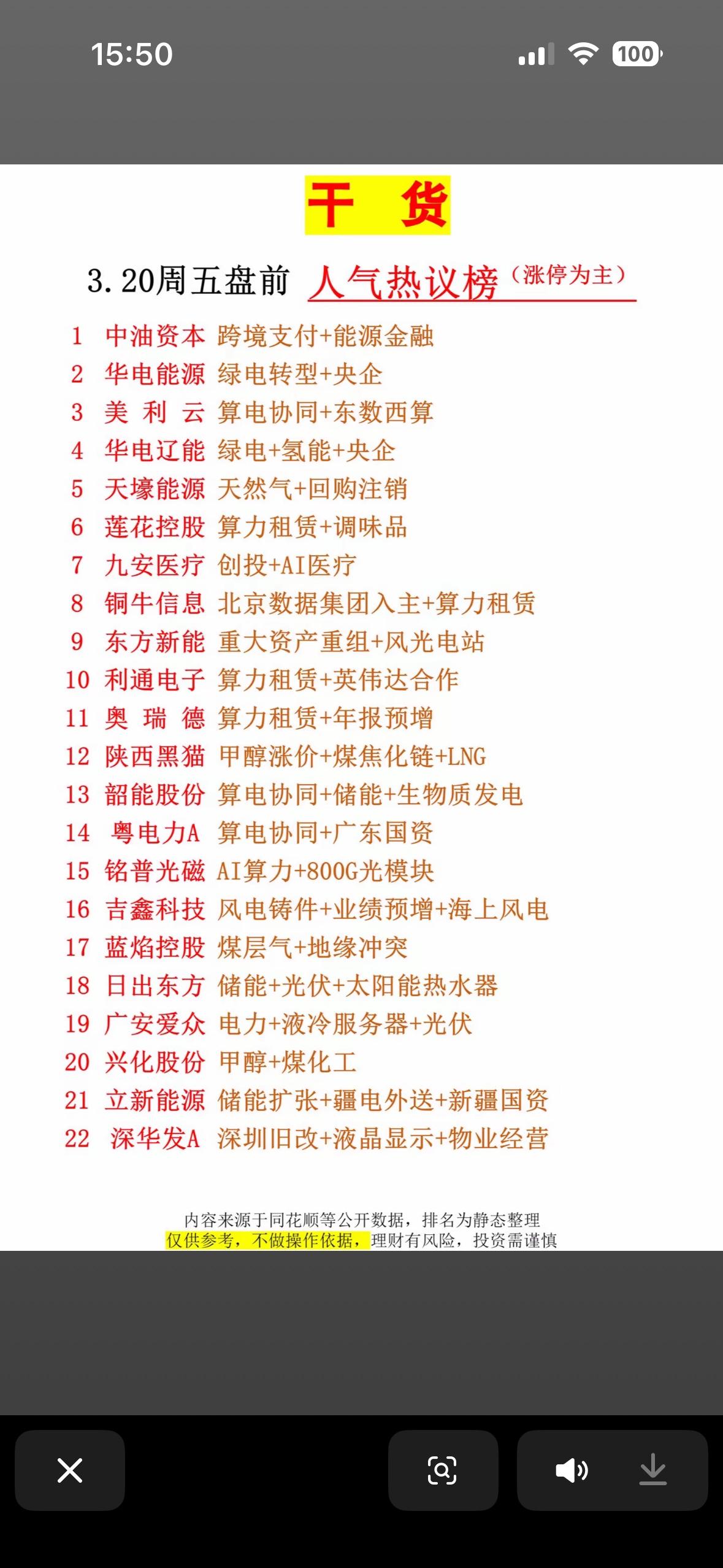 3月20盘前股市热点速览：跨境支付、绿电转型、算力租赁领涨，天然气、AI医疗跟风