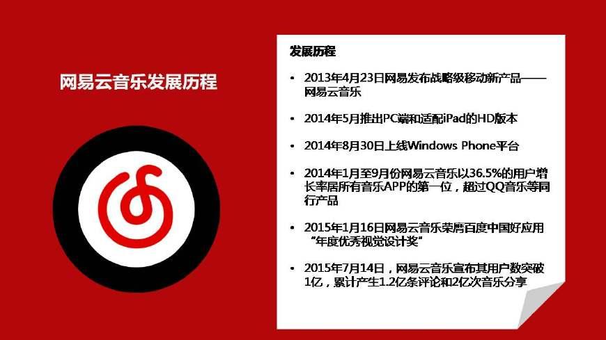 音乐收购音乐版权_音乐收费是版权还是为了盈利_音乐版权收费