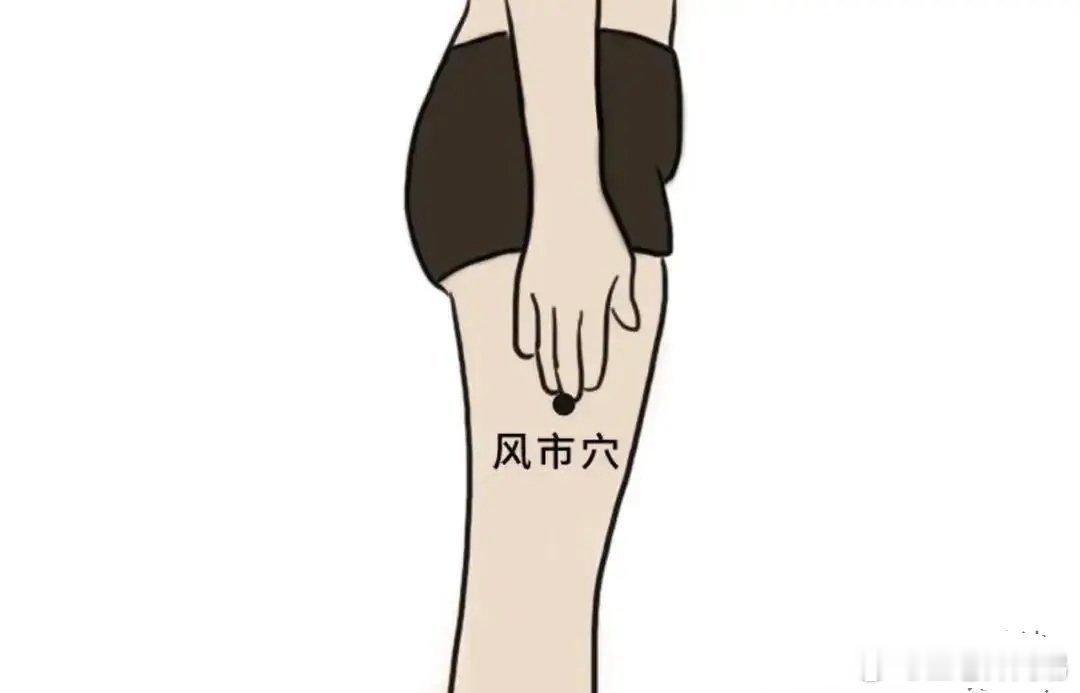 从更高的角度认识——敲胆经（敲胆经要先敲后拨，以求木火通明）作者：南悳通常大家