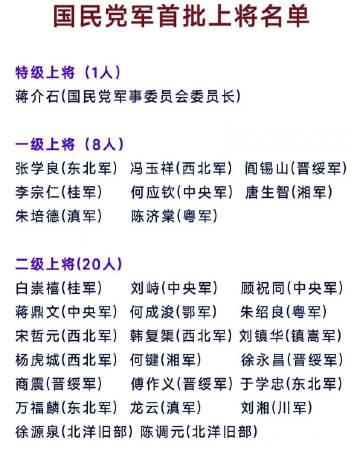 1935年，国民政府封了8位一级上将。这八位一级上将，更类似于古代的王，而非国公