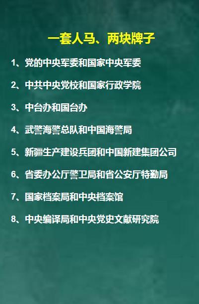哪些单位是：一套人马、两块牌子。所谓“一套人马、两块牌子”，就是同一个单位，