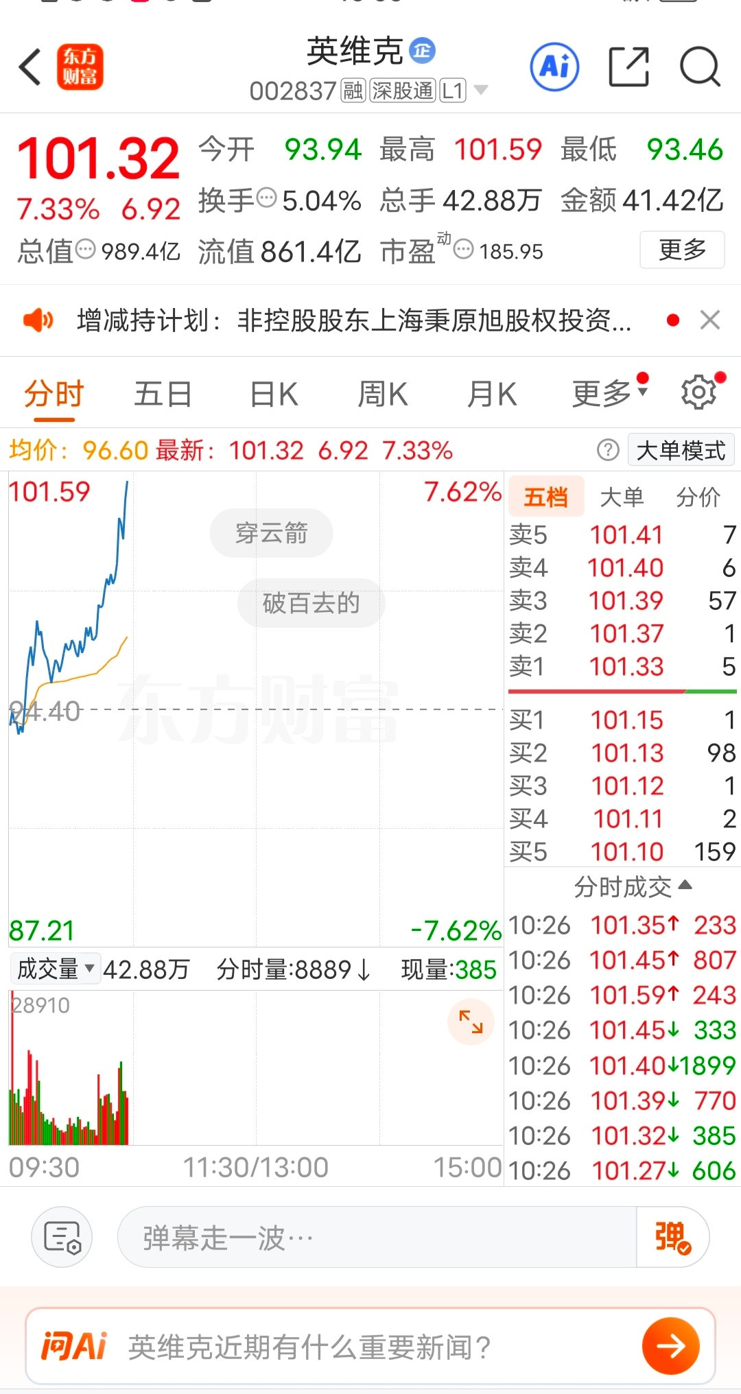 兄弟姐妹们，这个大长腿大家还在车上吗？在车上的评论666，已经被洗下车了的，评论