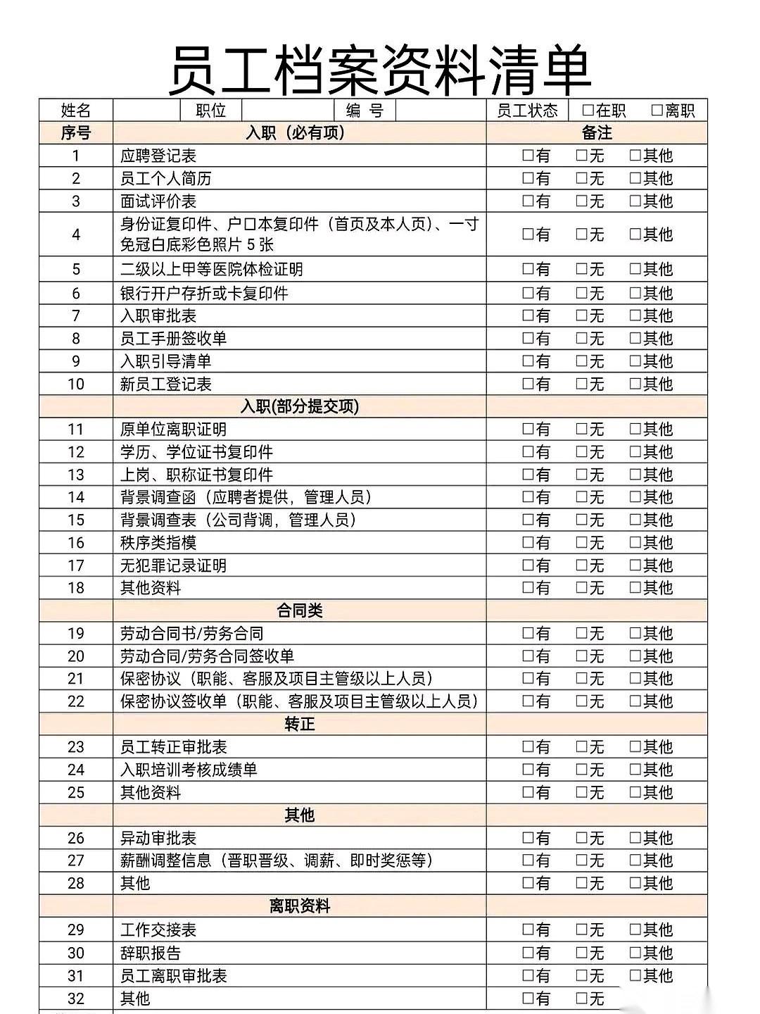 别小看你档案袋里那几张发黄的纸。有人临退休去查，才发现少了一张关键的表格，视同