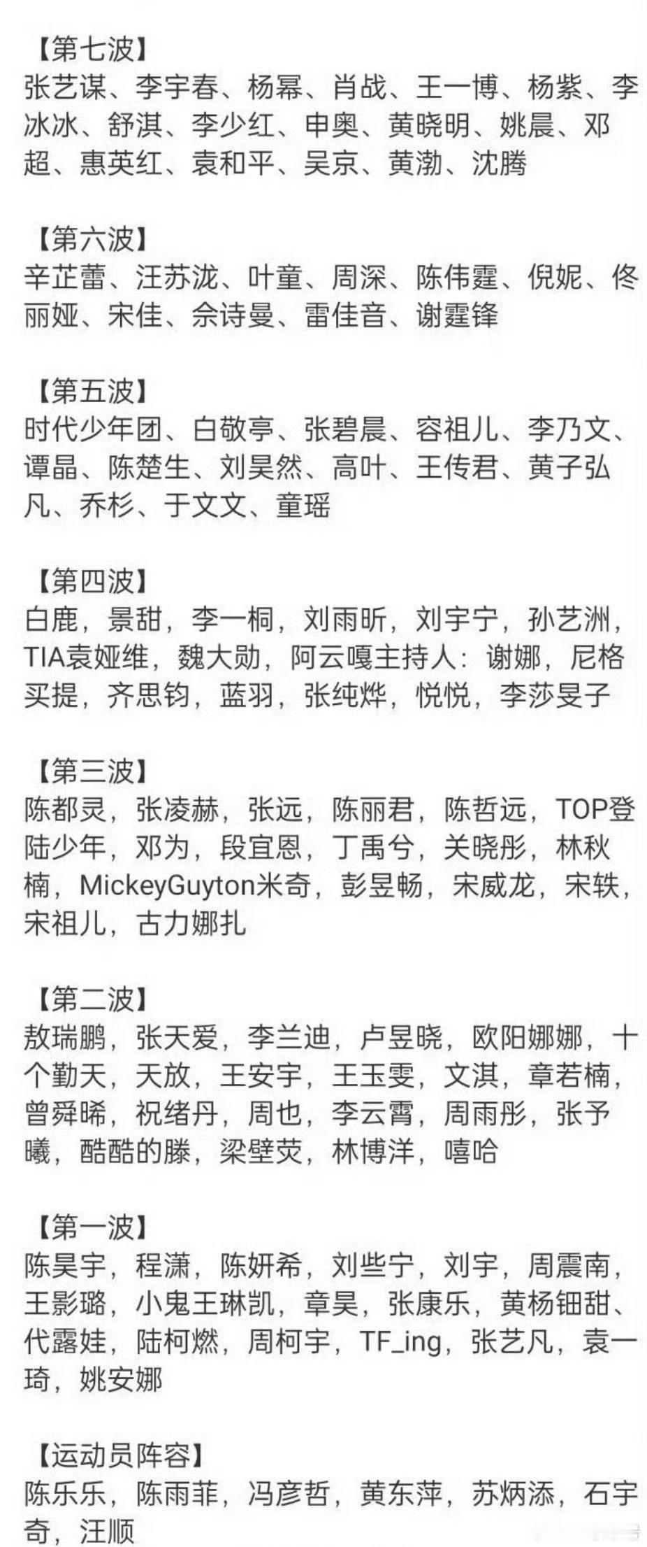 微博之夜全阵容，其实微博最牛逼的是什么大家都清楚