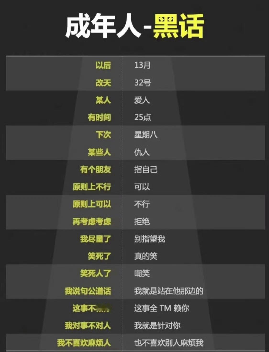 成年人常说的黑话