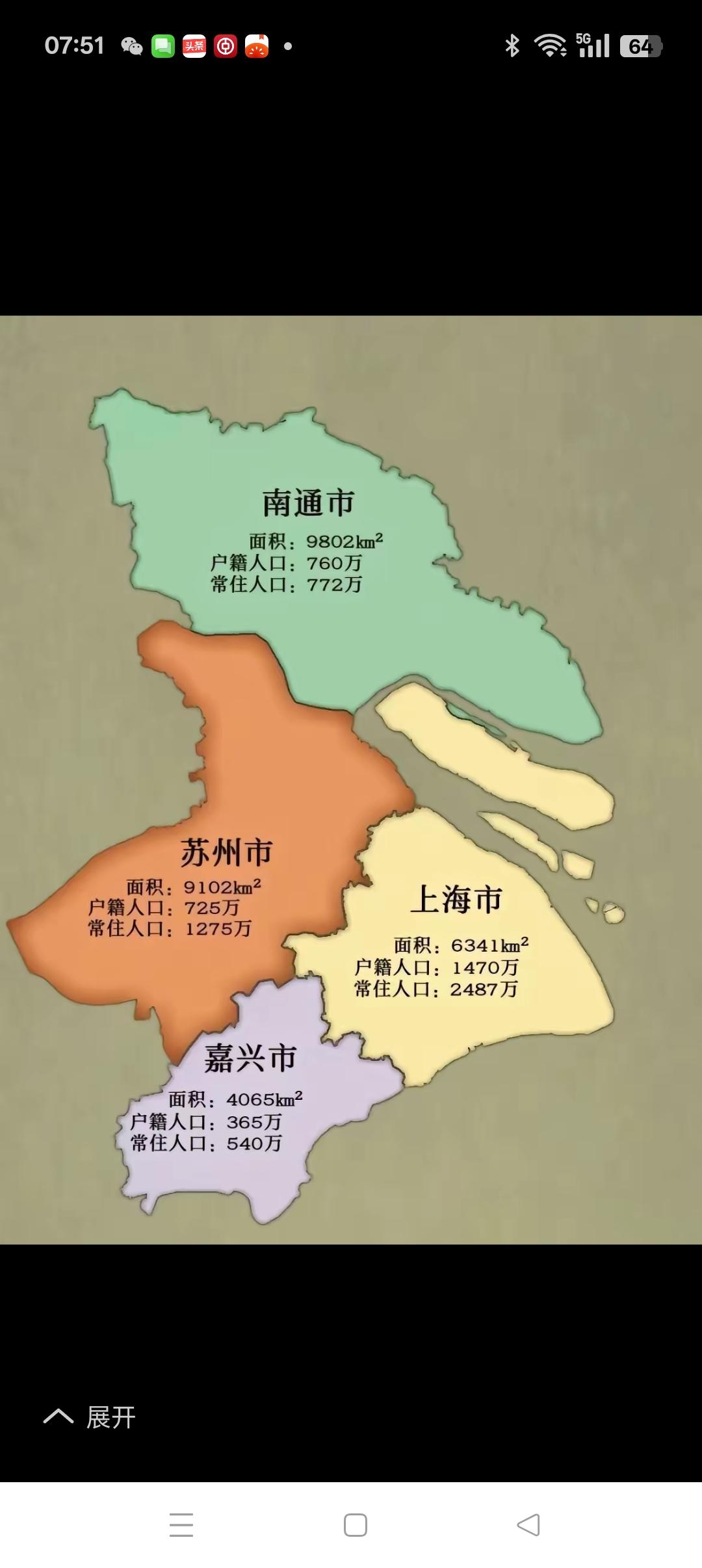 大上海扩容势在必行长三角城市群也好，上海大都市圈也罢，再怎