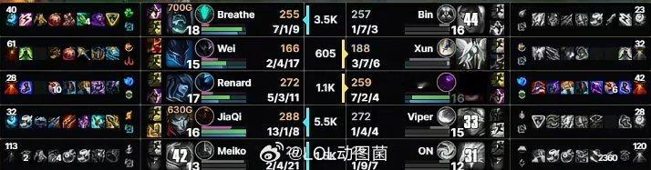 ON停不下来IG1-1BLG：ON冰鸟中期连续掉点，IG次局强势扳平比分