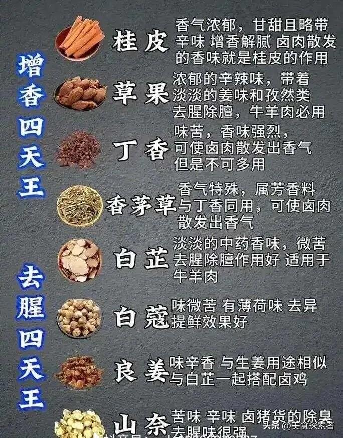 卤一嘴卤味跟绝味有什么区别在美食的江湖中，卤味一直占据着重要的一席之地，而卤一