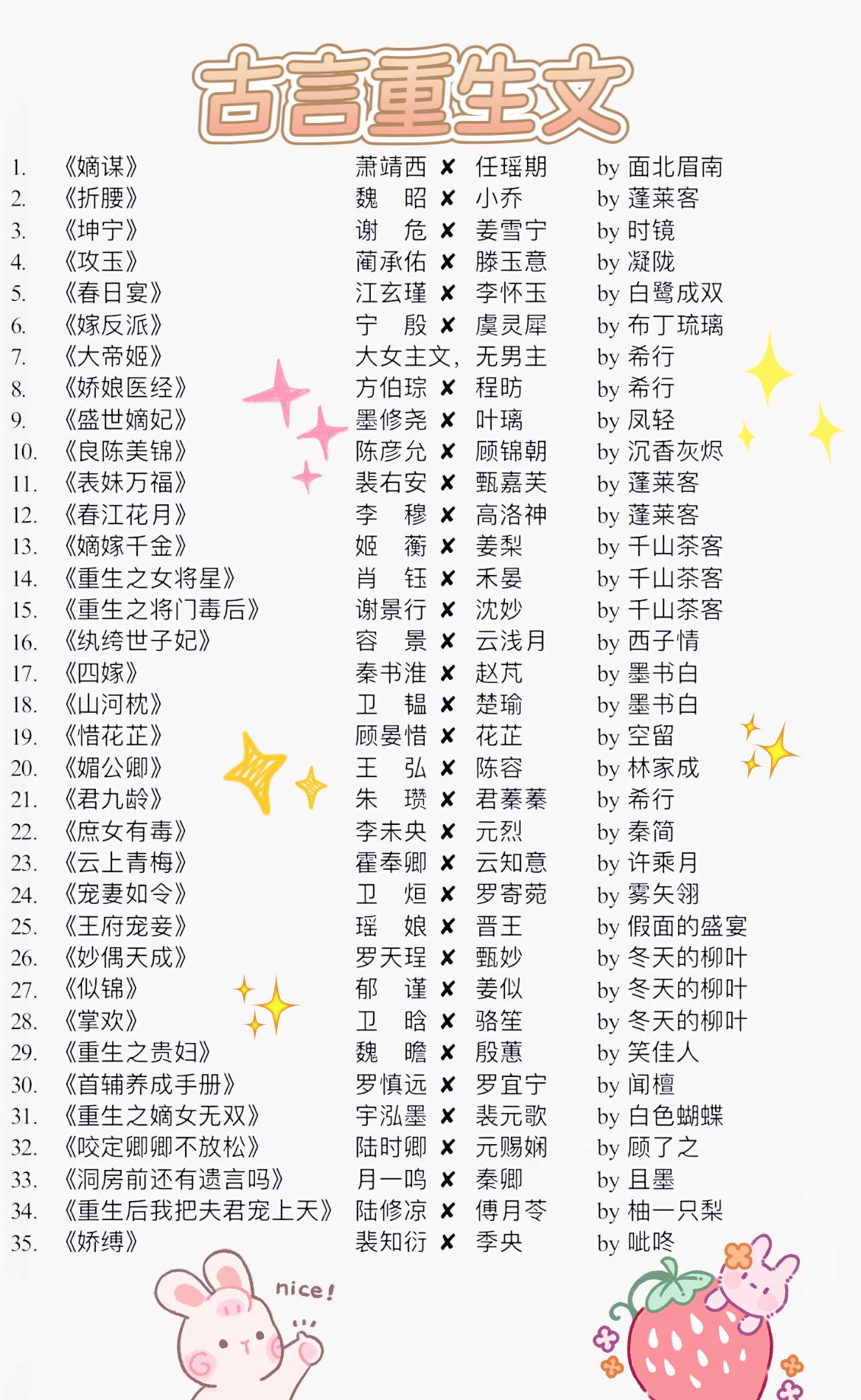 说到古言重生文，谁才是你古言重生文的天花板？