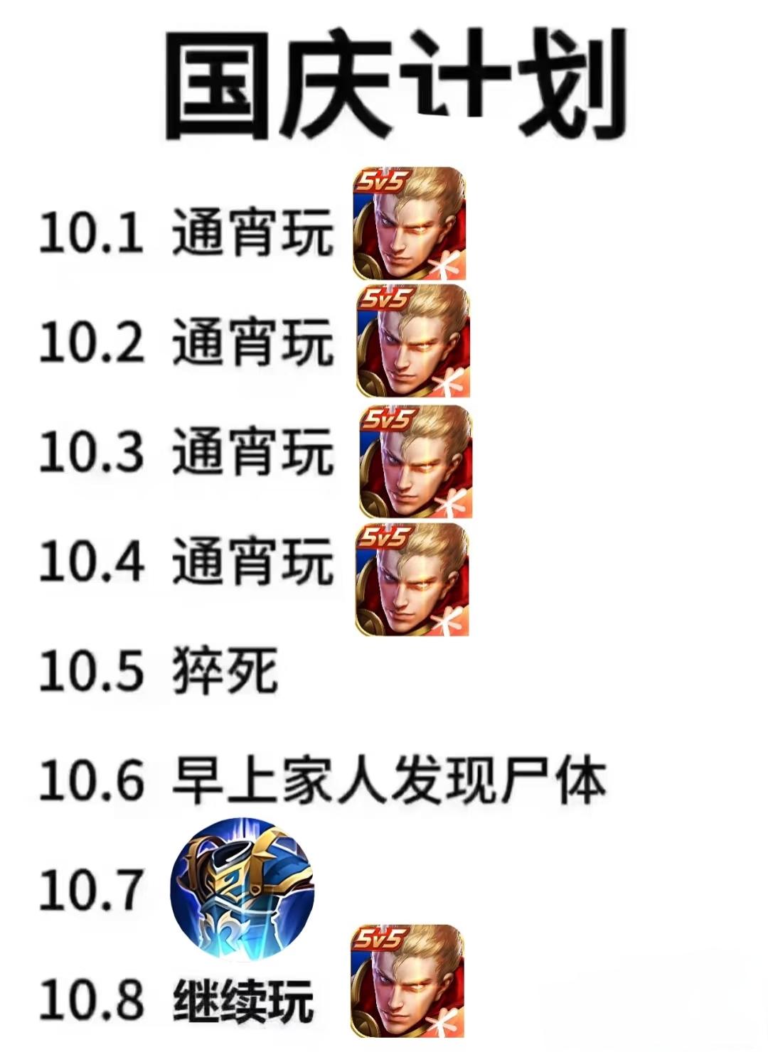 汇报一下行程