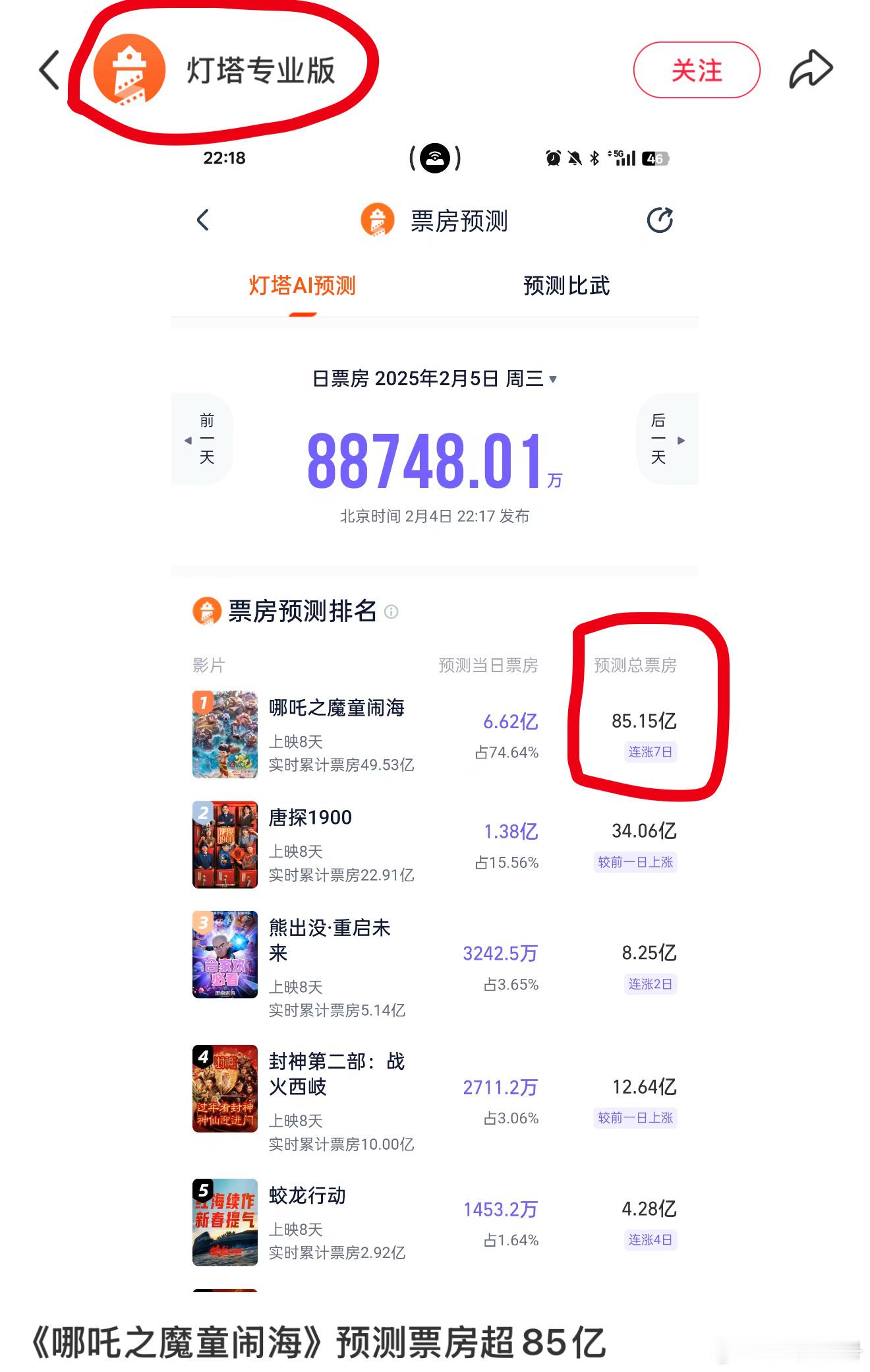 哪吒2票房超50亿《你是专业还是家人们专业》哈哈哈哈哈哈哈哈哈哈哈哈哈哈哈哈哈