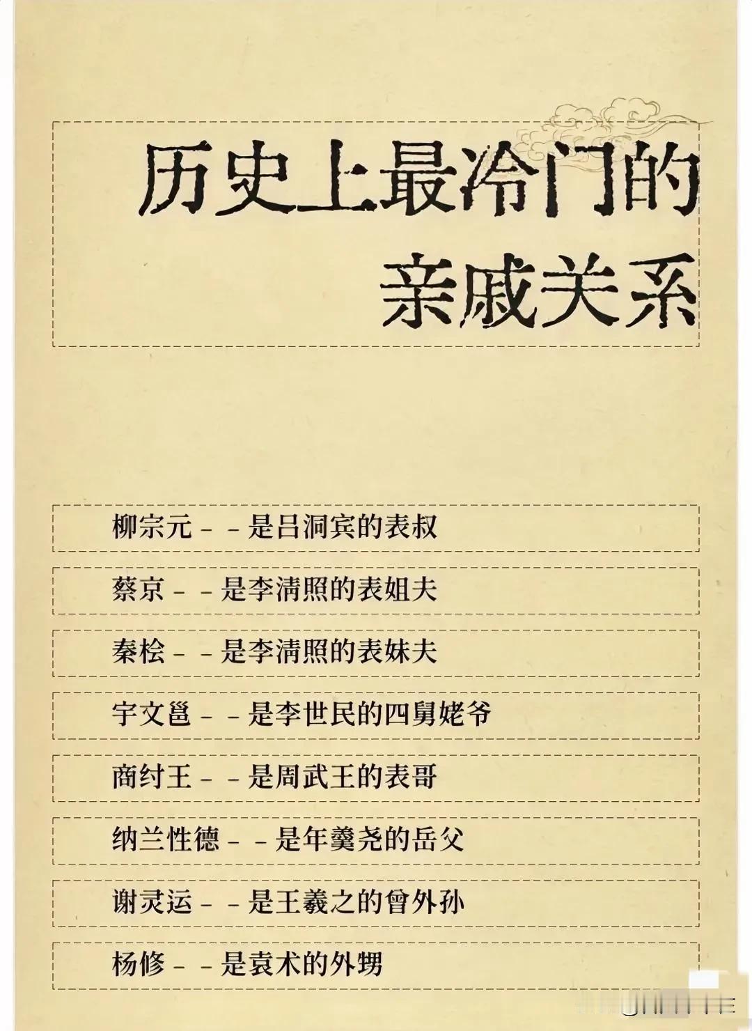 柳宗元与吕洞宾：柳宗元乃唐代文学家，吕洞宾是民间传说里的八仙之一，二人是表叔侄关