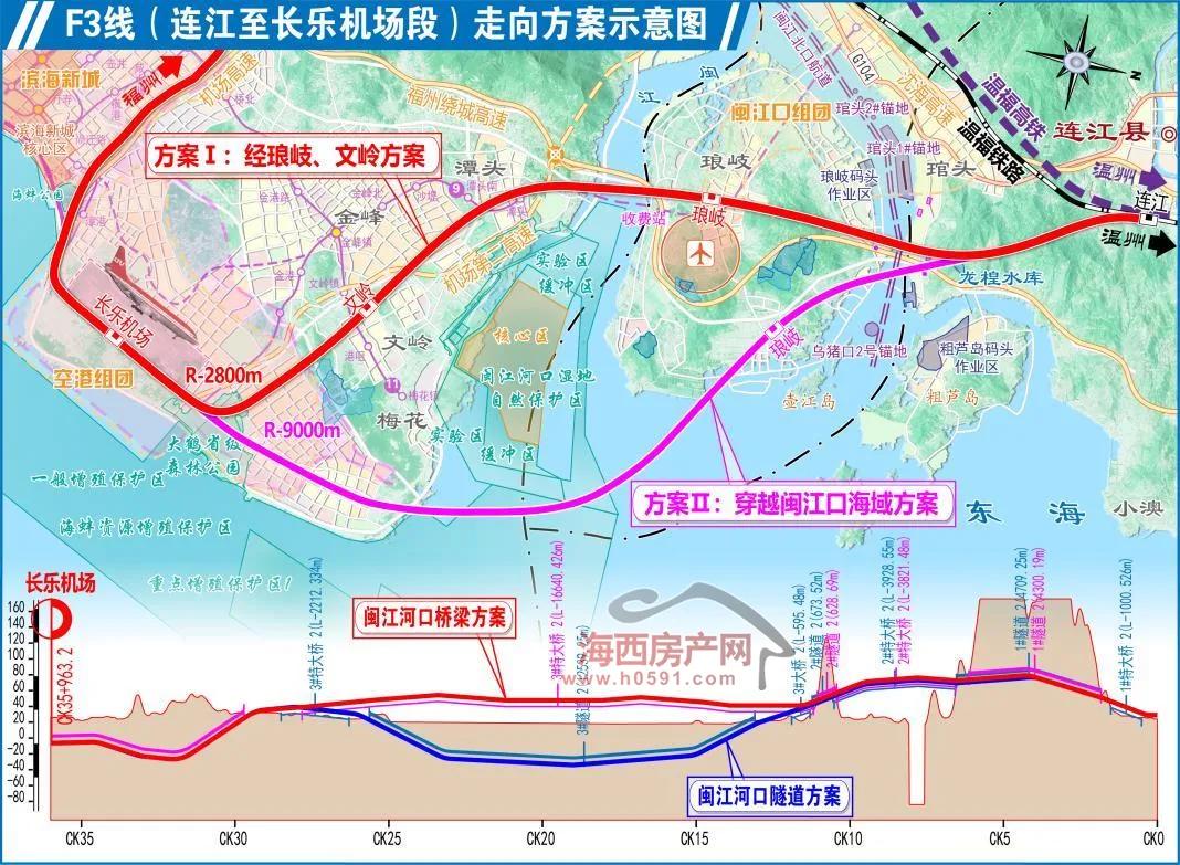 【正式批复！福州投资144亿新建1条城际铁路】要想富，先修路！日前，据透露，宁