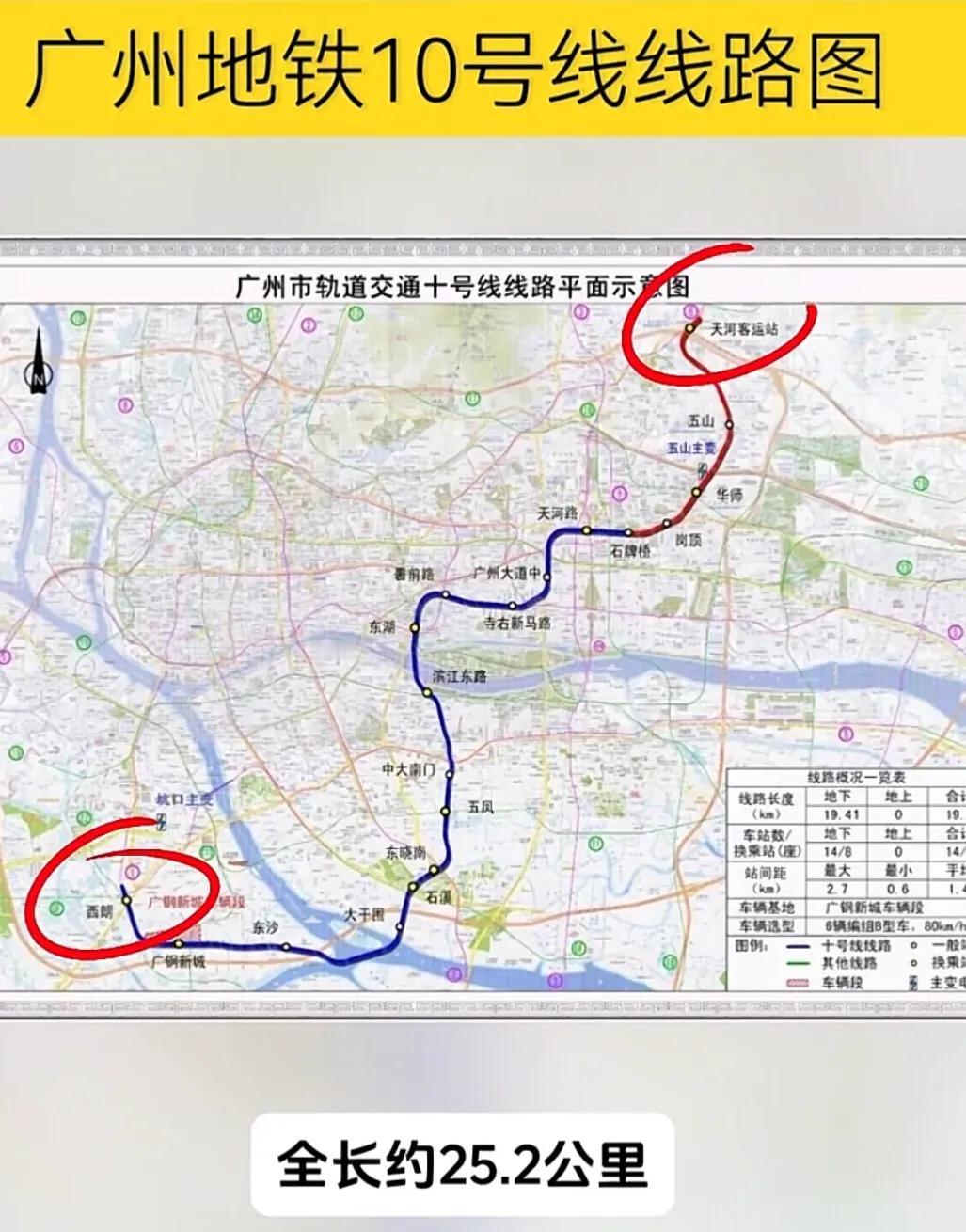 广州地铁10号线(广州大道中-西塱段)已经正式运营调试！这条贯穿天河，海珠，越秀