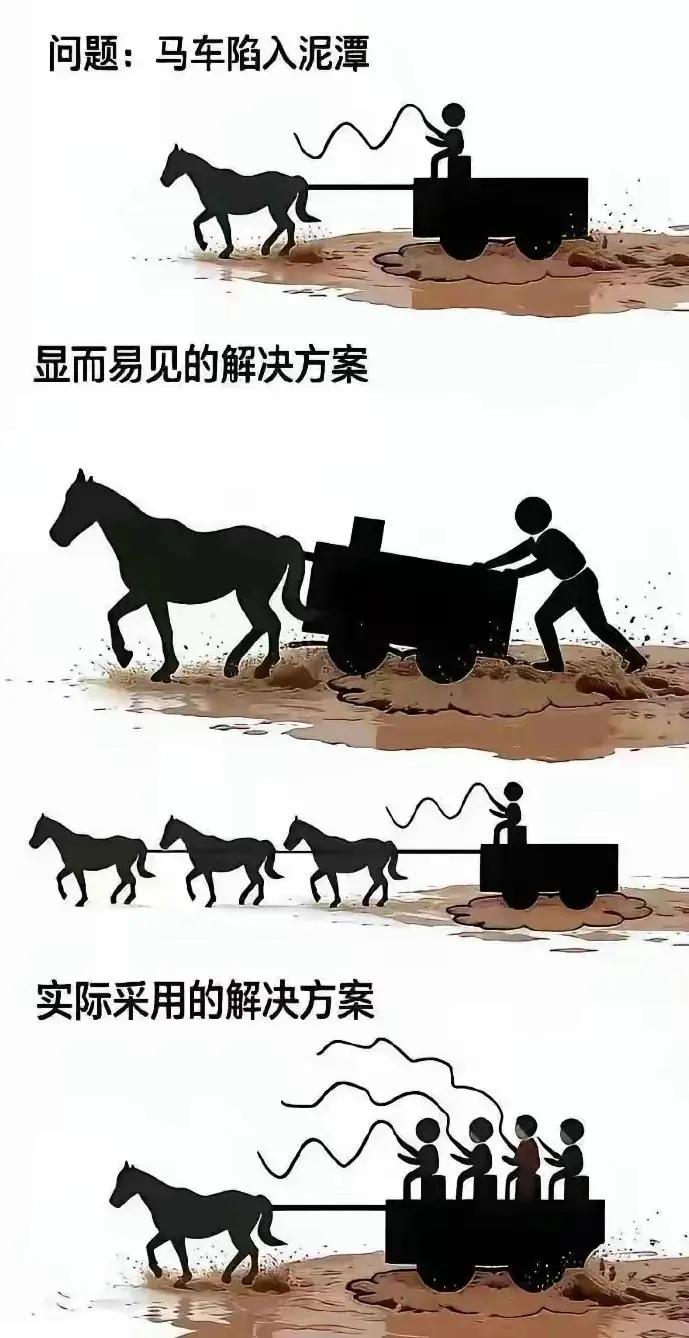 这才是每个人都努力的管理。