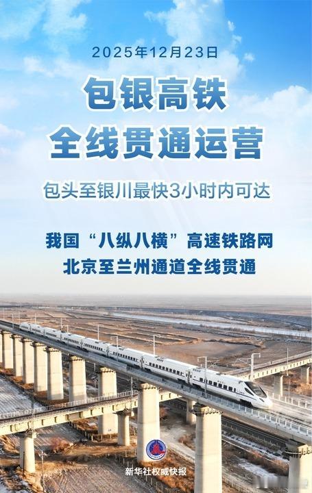 市值瞭望12月23日，随着D4667次动车组列车从内蒙古自治区包头市包头站驶出