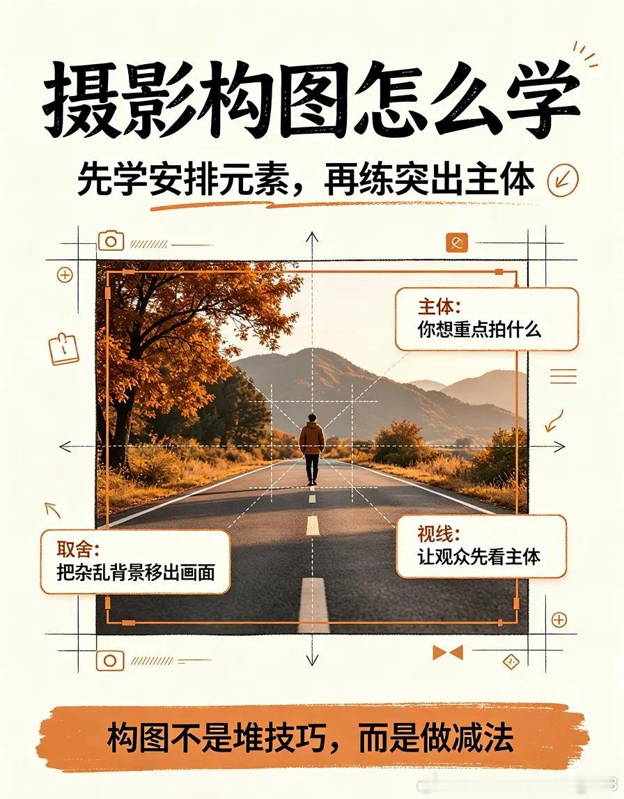 理解构图之三分构图！三分法是摄影最基础的构图方式。打开相机网格线，画面被分成九宫