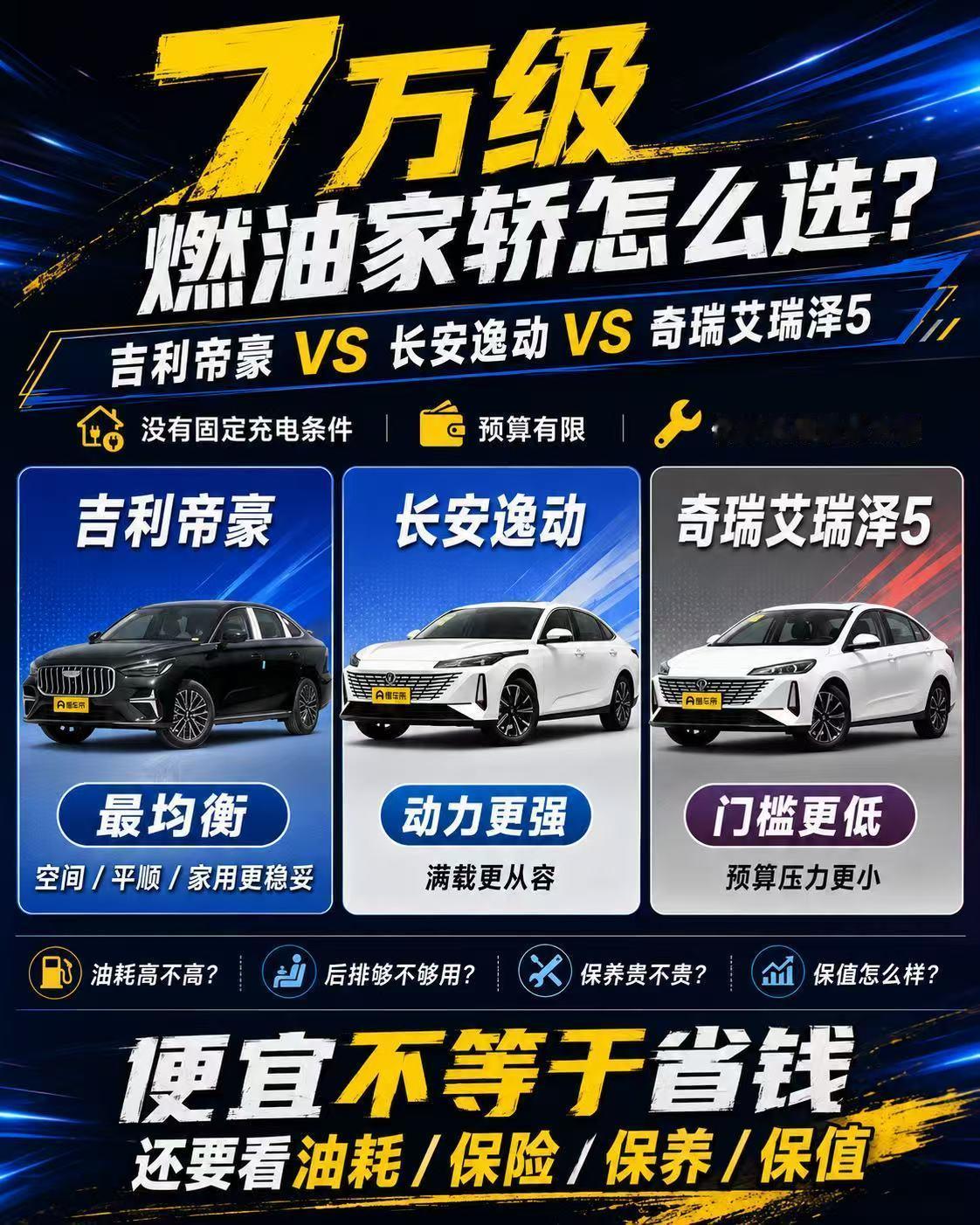 预算有限买燃油家轿，帝豪、逸动、艾瑞泽5怎么选？ 没有固定充电条件，只想买台