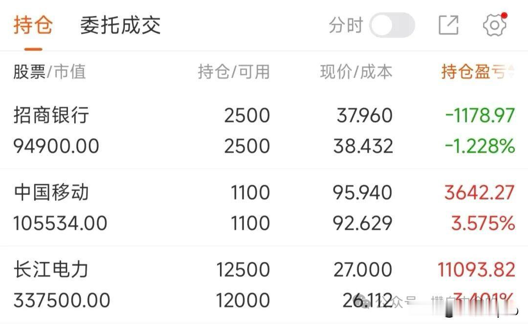 富爸爸揭秘：普通人越来越有钱的完整财富逻辑真正的财富积累从来不是一夜暴富，而是
