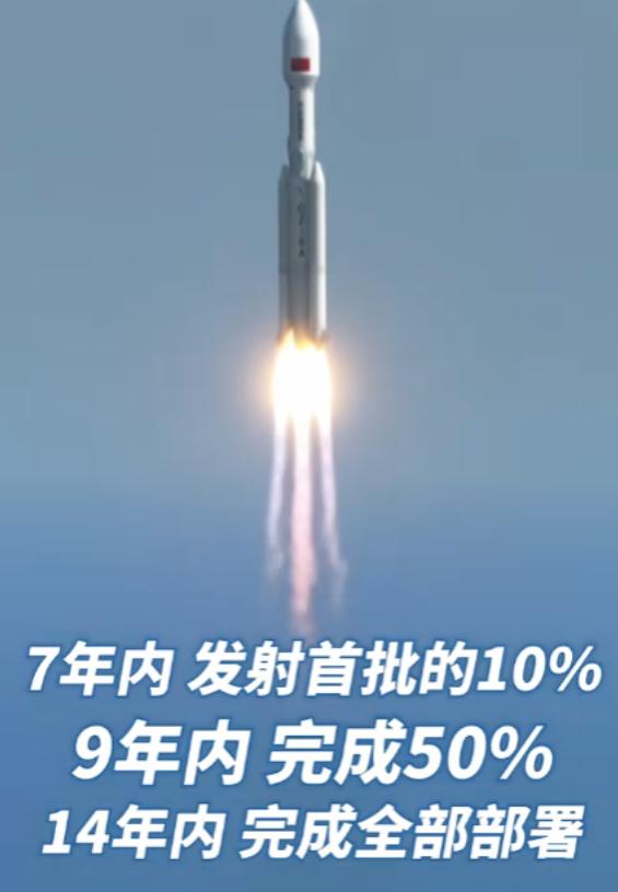 反制，开始了！面对“星链”两次危险逼近中国空间站，中方直接扔出一张20万颗卫