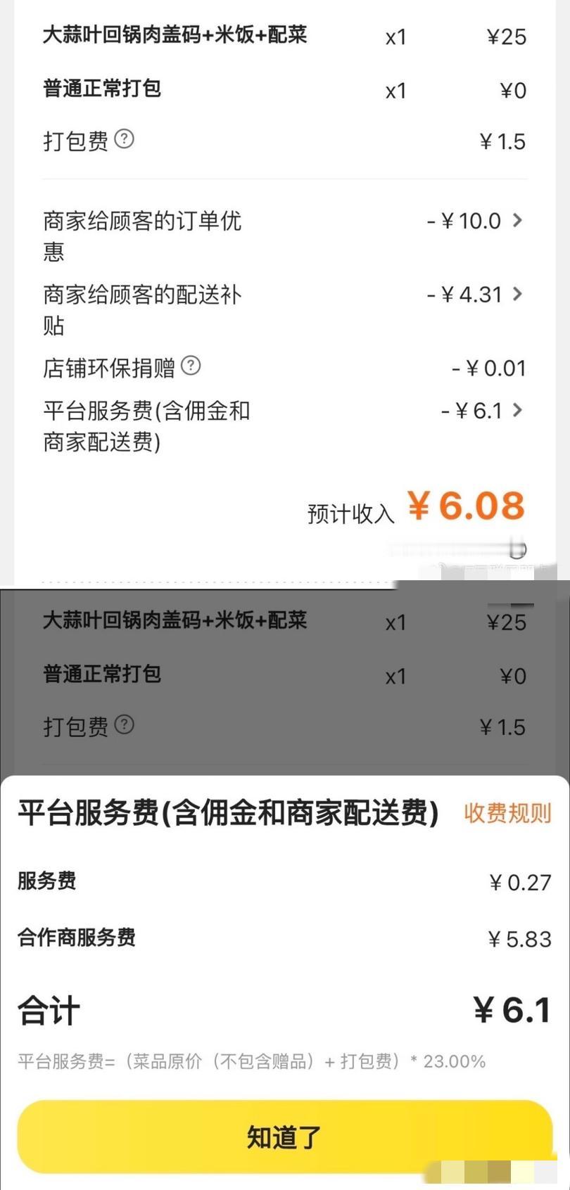 一份25块的外卖，到商家手里只剩6.08。平台抽成、配送费、活动满减一扣……
