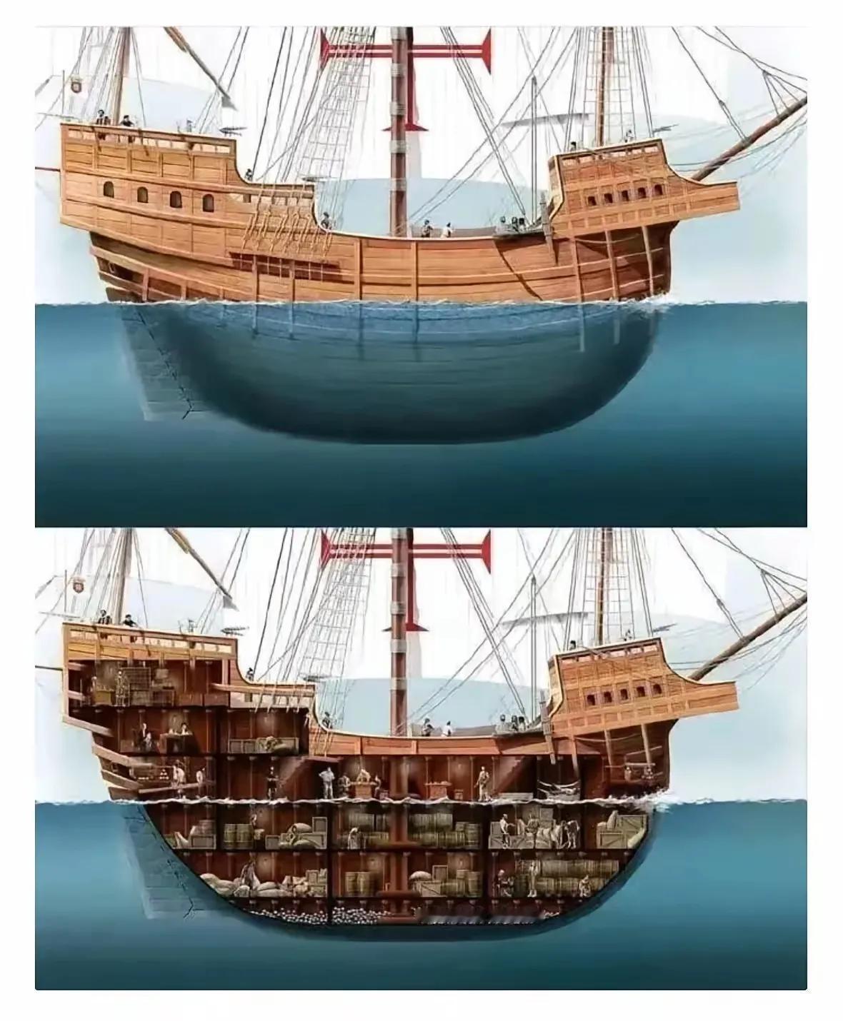 这是大航海时代帆船的剖面图，古人造船防水靠“结构+材料+工艺”三重逻辑：1.