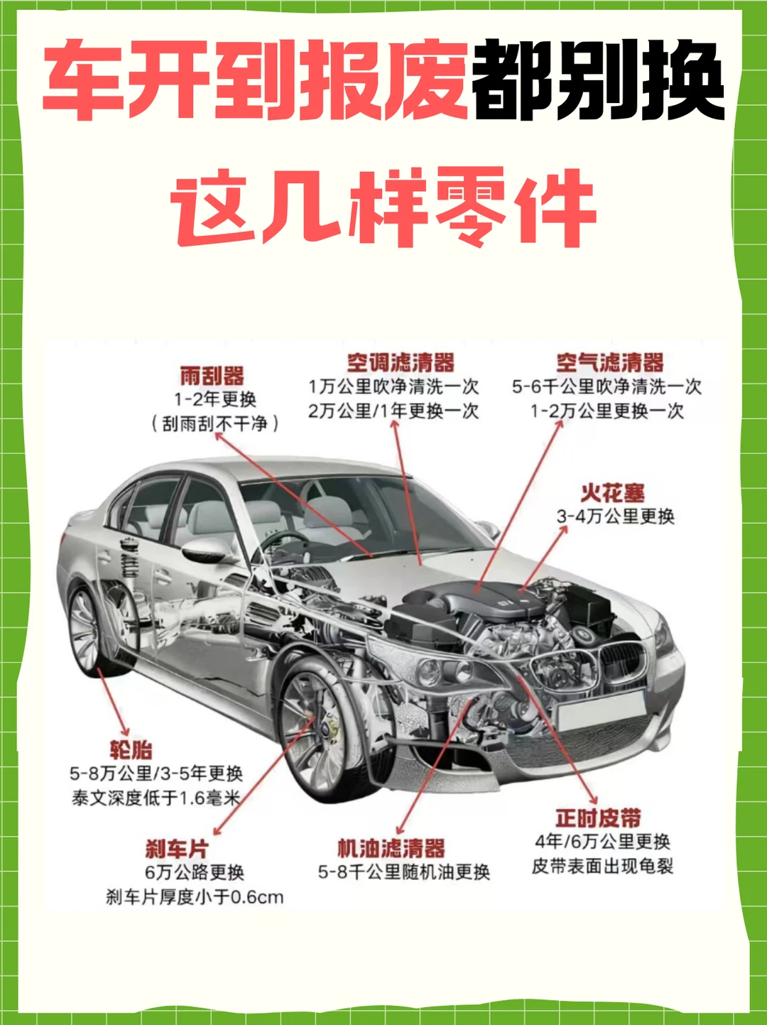 被割韭菜了吗？车开到报废都别换这几样零件