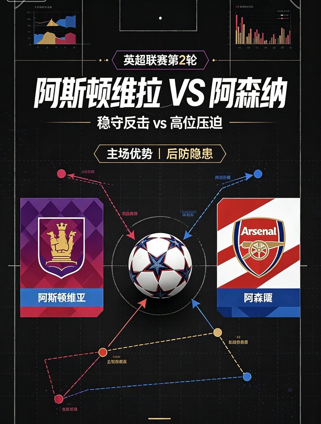 阿斯顿维拉VS阿森纳英超第二轮上演顶级强强对话，阿斯顿维拉坐镇魔鬼主场迎战豪门阿森纳。本场是争冠梯队