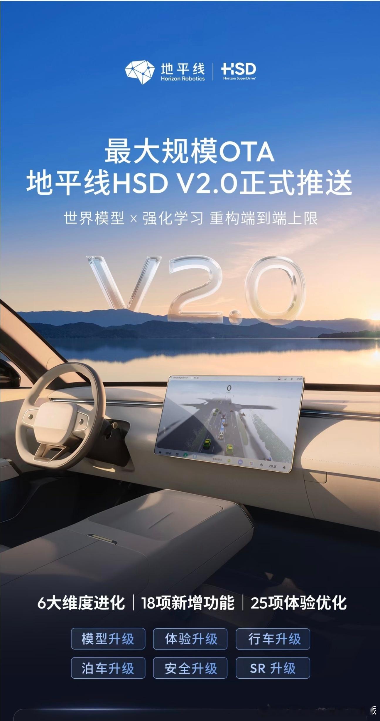 0，地平线的2.0正式版本来了！这一次随着模型能力的大幅度提高，整体...