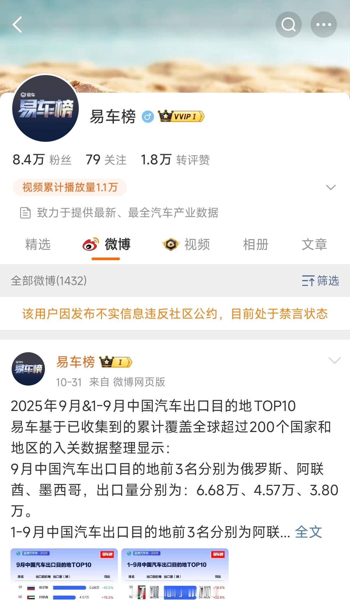 真的不能再发销量榜了！！[笑着哭][笑着哭]​​​