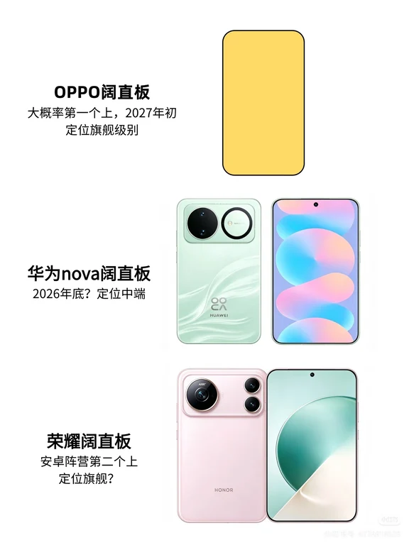 OPPO、华为、荣耀阔直板曝光！你期待哪个？根据爆料，华为PuraXView之后有许多厂商跟进了阔直