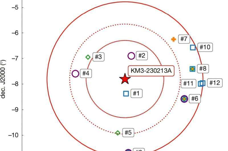 2023年2月13日，一道微弱的蓝光在漆黑的地中海海底一闪而过。这光转瞬即逝，但