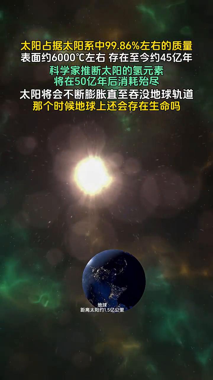 太阳占据太阳系中99.86%左右的质量，表面约6000°C左右，存在至今约45亿